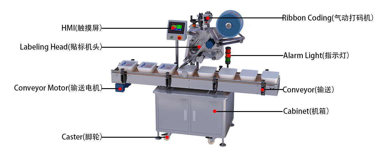 平面貼标機.jpg